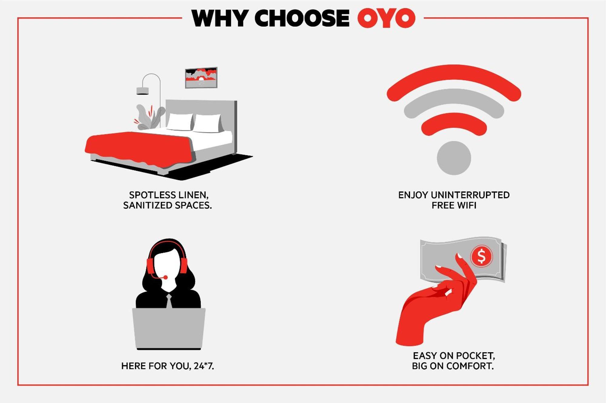 Oyo Hotel Chapmanville Inn, Wv - Hwy 119 Экстерьер фото